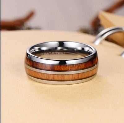 Compares of Tungsten Ring and Traditional Rings